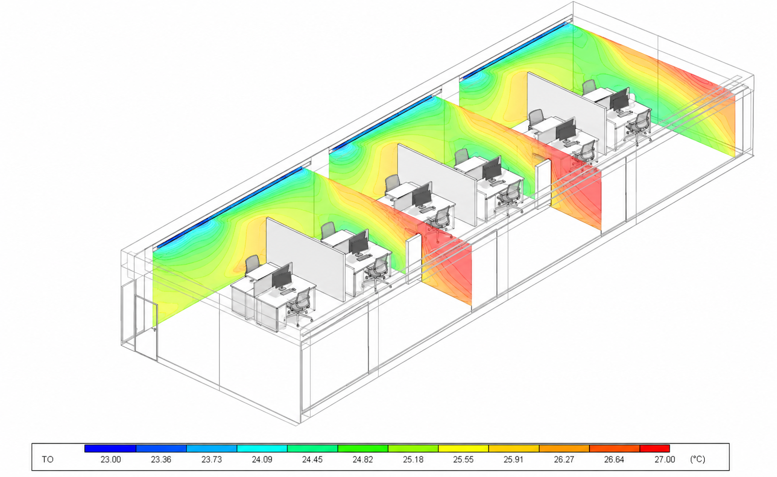 Office workstation CFD simulation