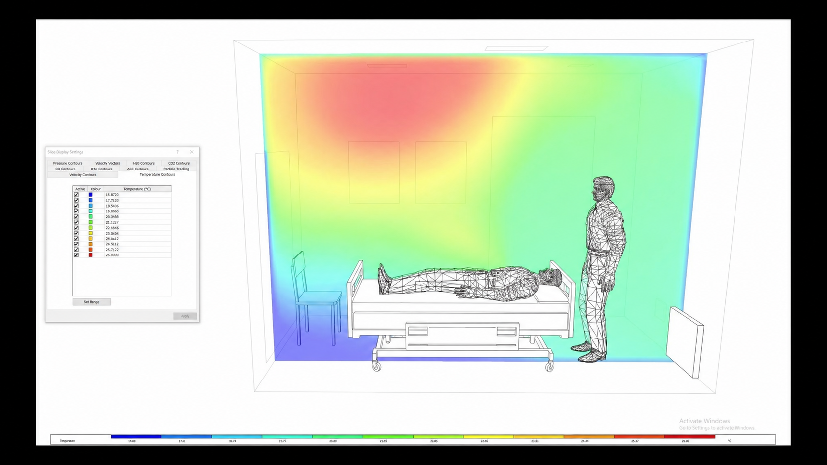 Healthcare patient room CFD temperature analysis