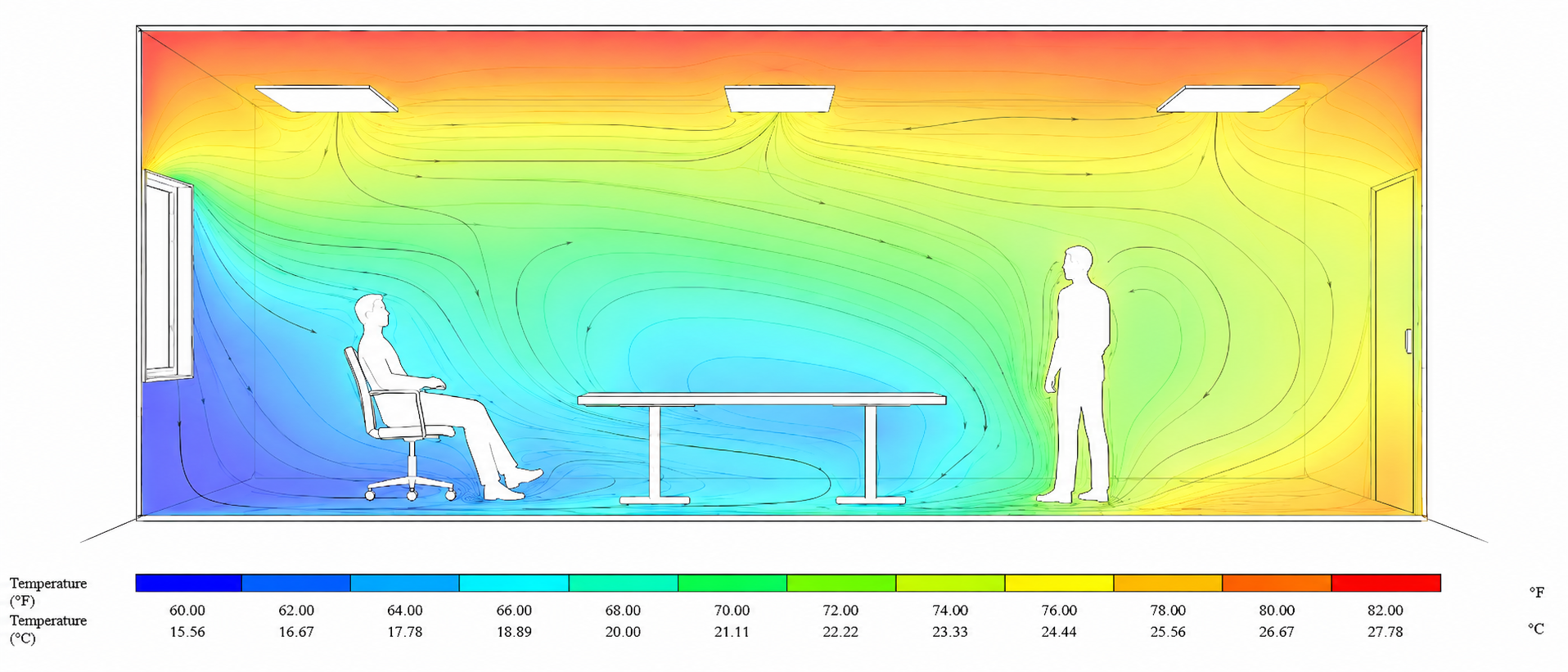 Room CFD temperature and airflow visualization